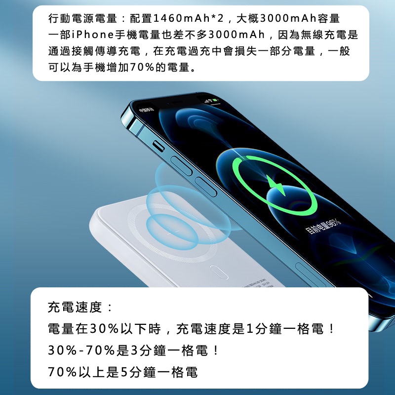 Image of 適用 蘋果 iPhone14 13 12 pro max MagSafe 行動電源 磁吸 無線充 外接電池 行動電源 #5
