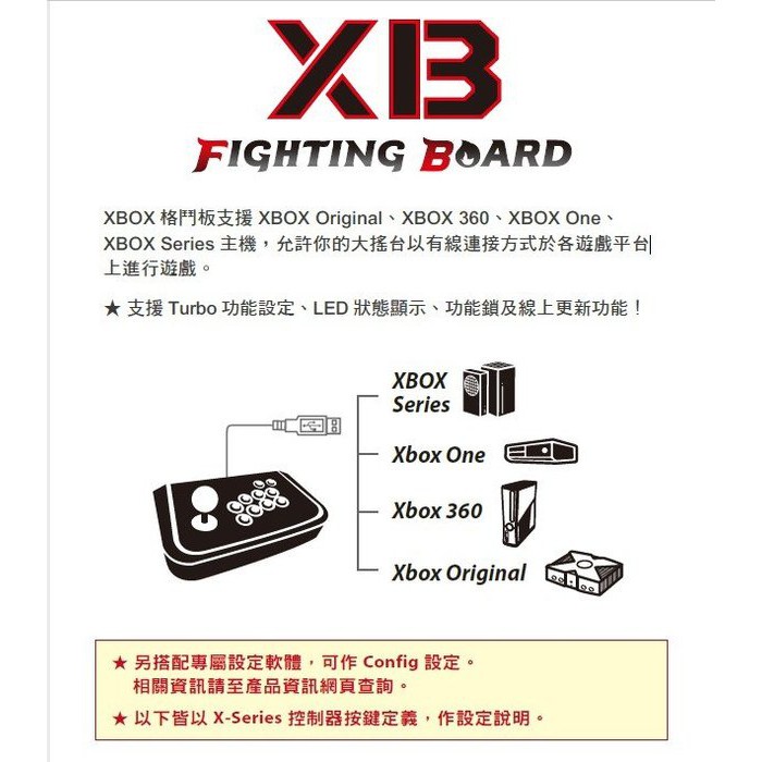 新品上市 Onegame Brook Xb格鬥板xboxseries X S X360xone Original 蝦皮購物
