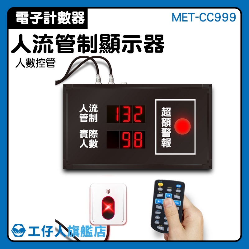 【工仔人】LED顯示 人員計數器 容留人數 人流計數器 控制容留數 累加器 人數統計控管 電腦計數器 MET-CC999