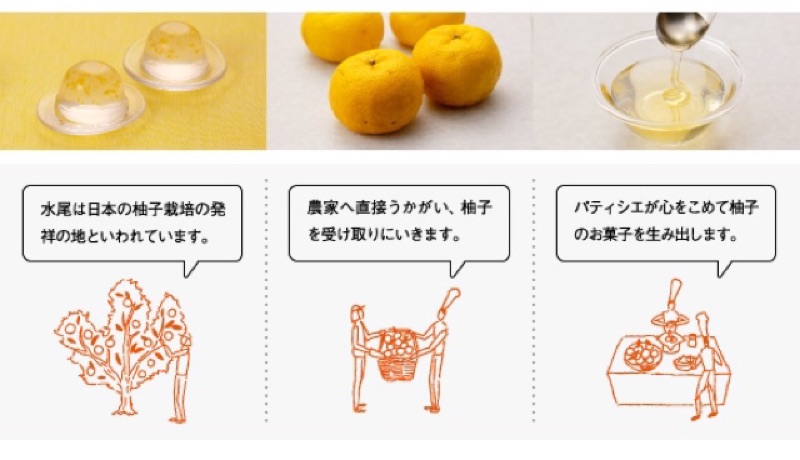 預購商品 北山春夏限定水尾柚子果凍9入出貨日期見賣場介紹 蝦皮購物