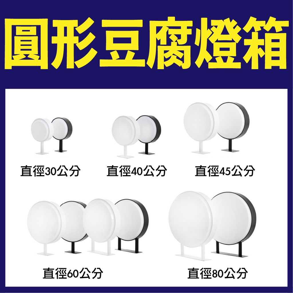 【台灣製造】最低價 LED壓克力燈箱/招牌 (圓形豆腐板)