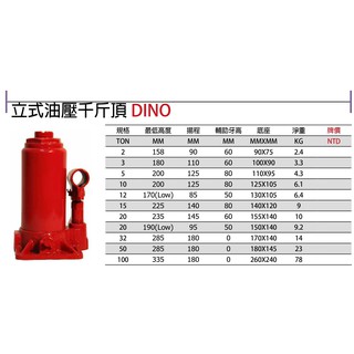 DINO 15T千斤頂 油壓千斤頂 液壓千斤頂 起重工具 立式千斤 15噸 15TON