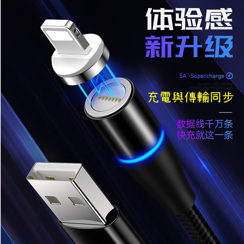 萬核正品！第七代圓頭磁吸充電線QC3.0雙面傳輸充電線 超強盲吸3A圓形磁吸線頭蘋果 安卓 Type-C 數據線