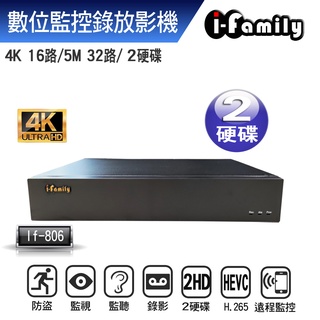 I-Family IF-806 POE專用 32路式 支援雙硬碟 NVR 數位監控錄 放影機