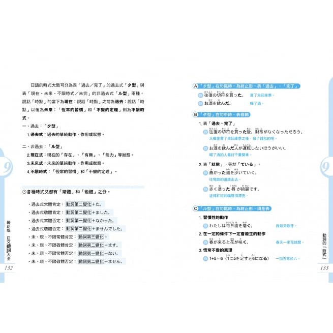 好優 一次搞懂日語動詞 蝦皮購物