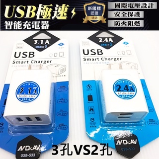 智能充電器 3孔3.1A/2孔2.4A 豆腐頭 USB 插頭 充電頭 USB充電器 USB充電頭 USB插頭 充電器