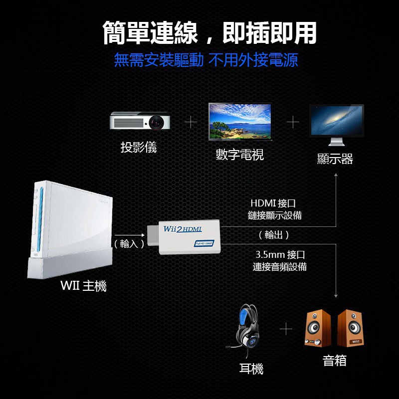 台灣發貨wii轉hdmi 轉換器wii主機轉高清電視顯示器任天堂wii1080p轉換器音頻同步轉接線轉接頭 蝦皮購物