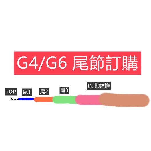 上興 G4 G6 前打竿 尾節訂購