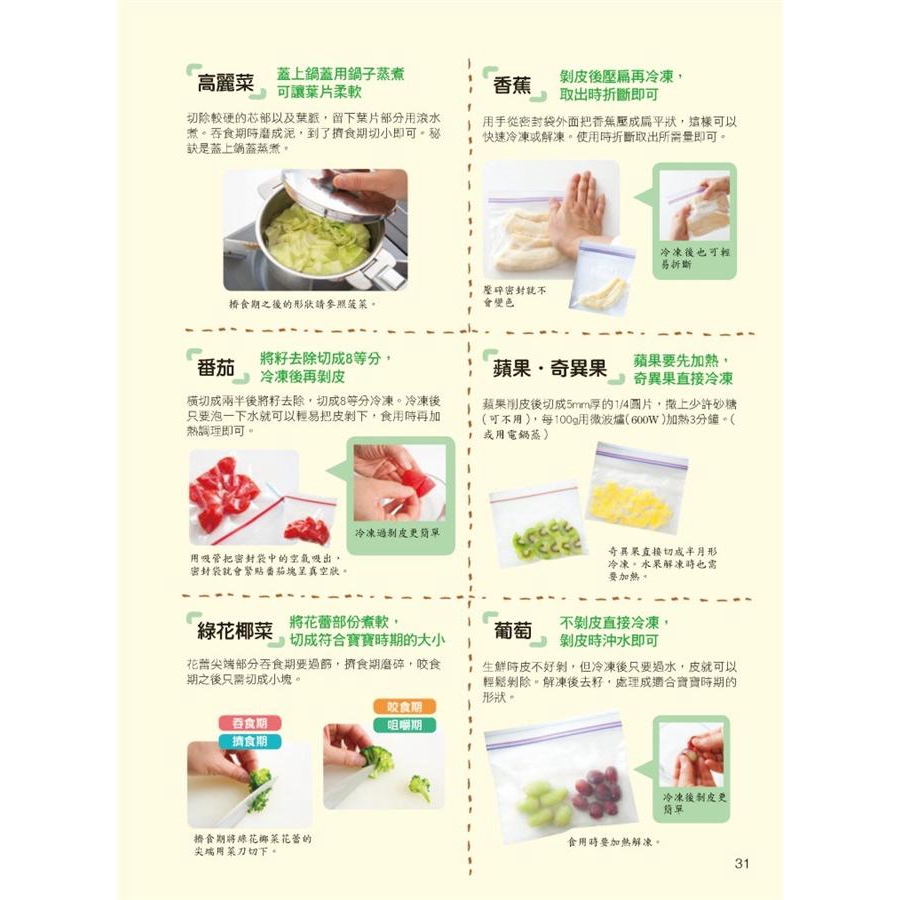 一週副食品 140道冰磚食譜 上田玲子 堀江沙和子誠品eslite 蝦皮購物