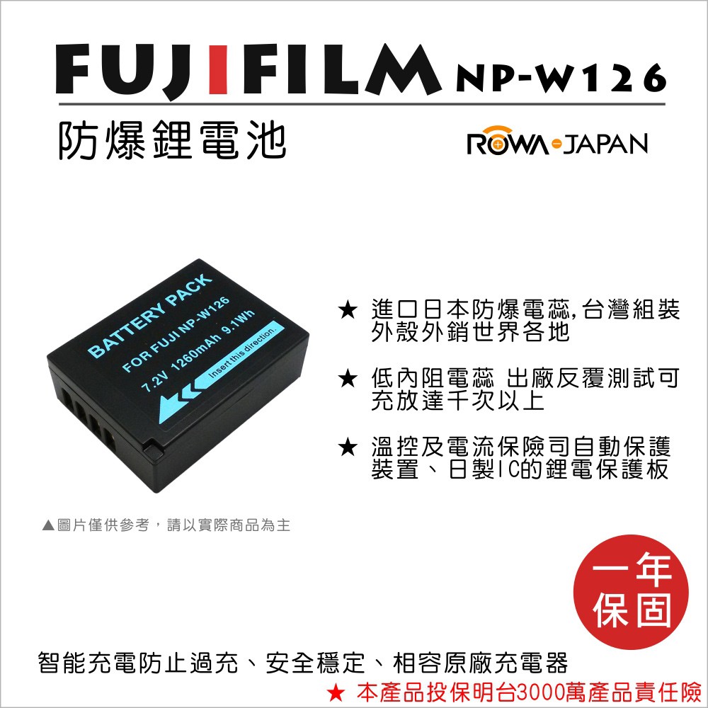 【3C王國】ROWA 樂華 FOR FUJI 富士 NP-W126 電池 X-E2 X-A2 X-T1 XE1 X-M1