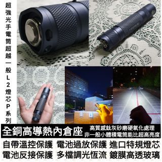 臺灣出貨 超強光LED手電筒 最新款 1800流明 IPX6防水 碾壓T6 L2 溫控保護 18650小直