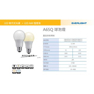 【億光】EVERLIGHT LED 照明 11.5W 球泡 廣角 全周光 全電壓 燈泡 E27 亮(取代 省電燈泡)