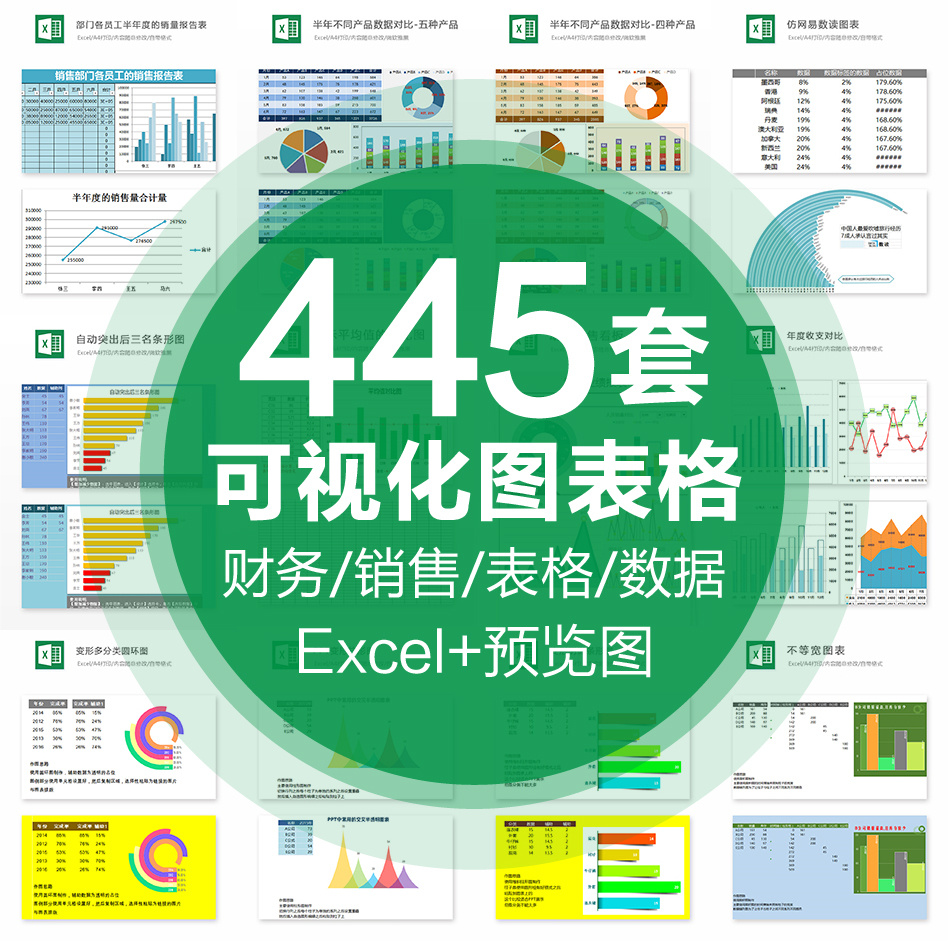 Excel懶人模版 445套可視化圖表素材excel模板辦公表格輸入數據自動生成圖形財務報表 蝦皮購物