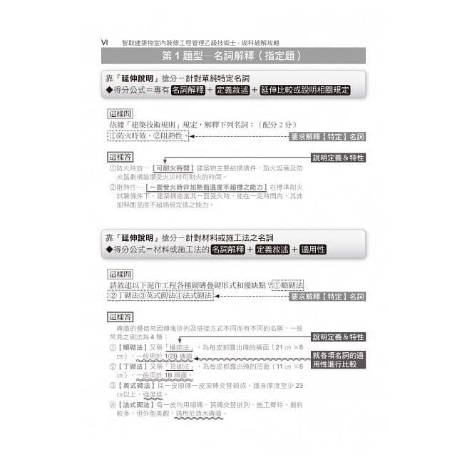全新 智取建築物室內裝修工程管理乙級術科參考書 蝦皮購物