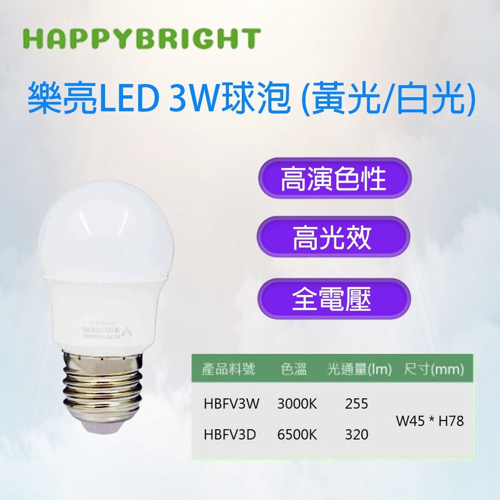 樂亮 LED 燈泡 3W 小夜燈 白光 黃光 E27 燈頭 另有 5W 8W