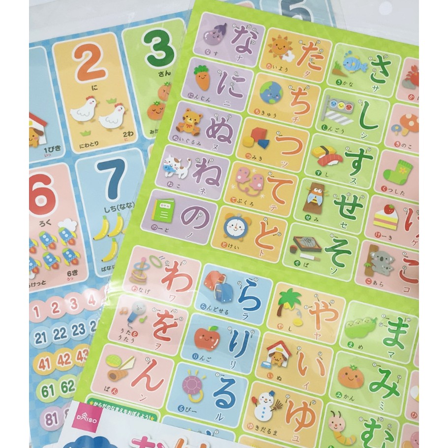 附發票 日本代購daiso 數字 日文50音 英文字母浴室貼 蝦皮購物