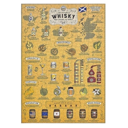 🍁贈送膠水和刮板 英國 Ridley's 500片拼圖 威士忌 拼圖 禮物 ■ 建燁針車行 縫紉 ■