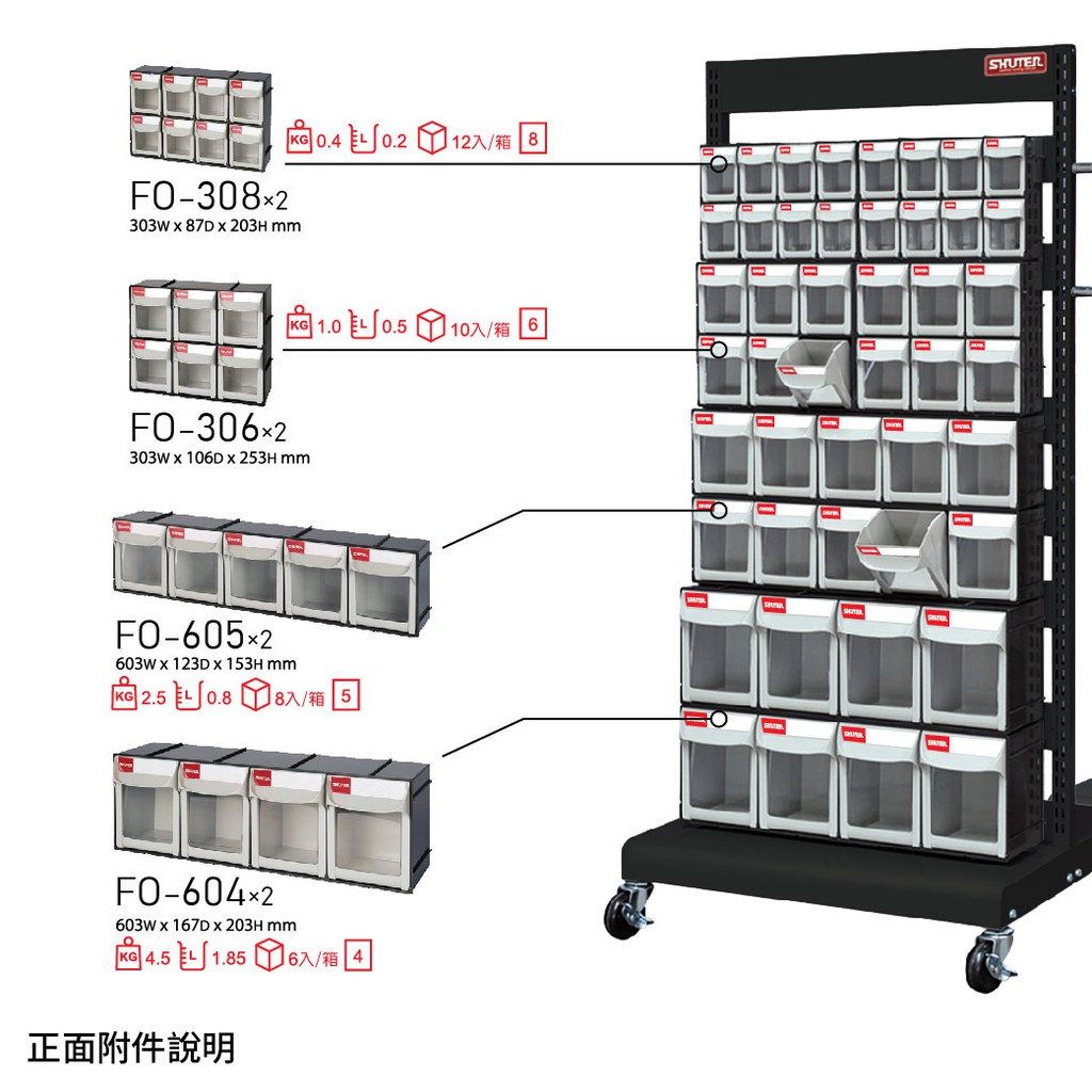 台製樹德多用途雙面移動快取分類車快取盒整理盒零件櫃收納置物工具車耐重耐刮高荷重反面配方孔掛板鏸
