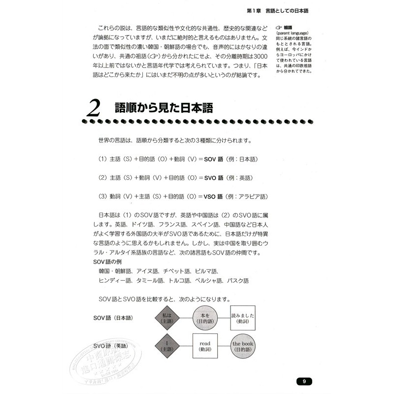 初次的日語教育教學1 日語教育基礎知識新修訂版日文原版新は 蝦皮購物