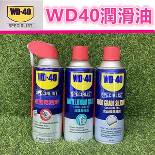 潤滑油 防銹油 金屬保護油 多功能潤滑劑 防鏽潤滑油 潤滑劑 鬆銹劑 白鋰潤滑脂 食品級潤滑劑 gogoro WD40