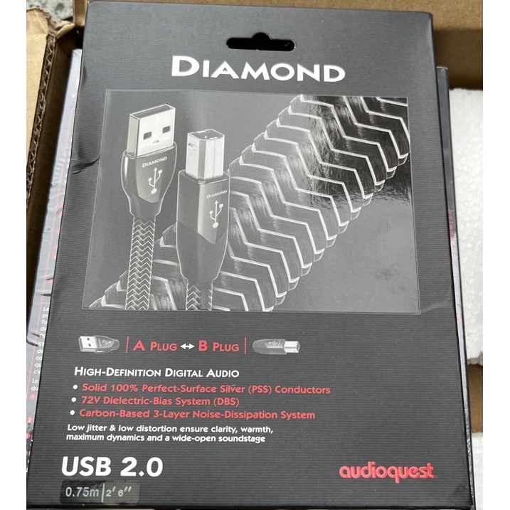 代購服務 AudioQuest Diamond USB 72V DBS 線 可面交