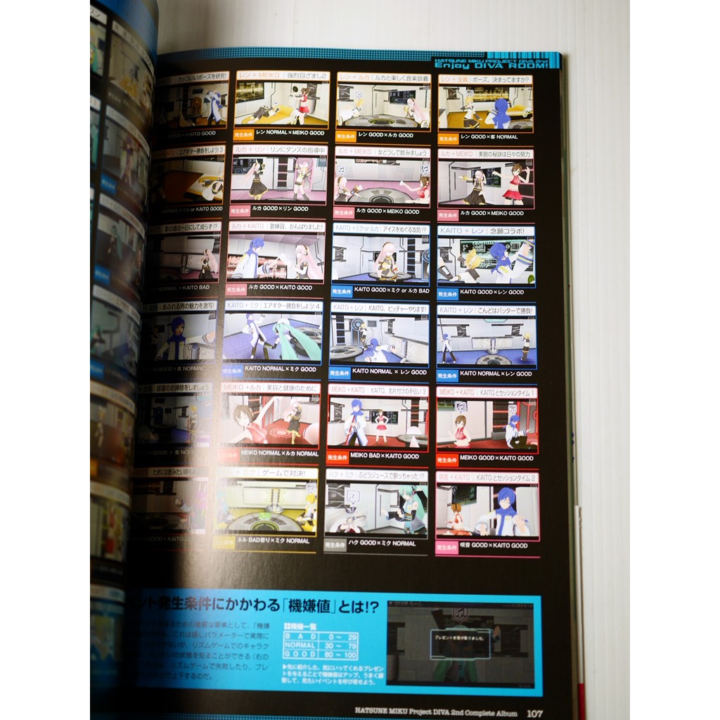 現貨二手 約九成新 日文初音未來miku Project Diva 2nd Psp 第二代遊戲攻略設定書鏡音 蝦皮購物