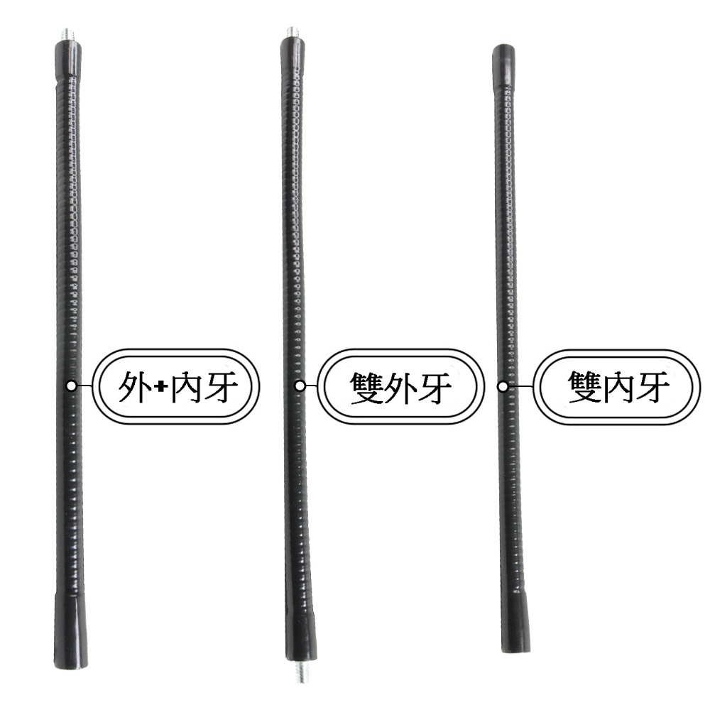 影音轉接軟管 轉接管 直播 支架 相機可用-外牙對外牙 1/4"螺牙螺孔適用多種拍攝支架 軟管