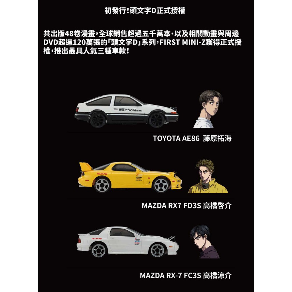京商kyosho First Mini Z 車燈組代工rx 7 Fc3s 高橋涼介頭文字d 飄移甩尾ma0 蝦皮購物