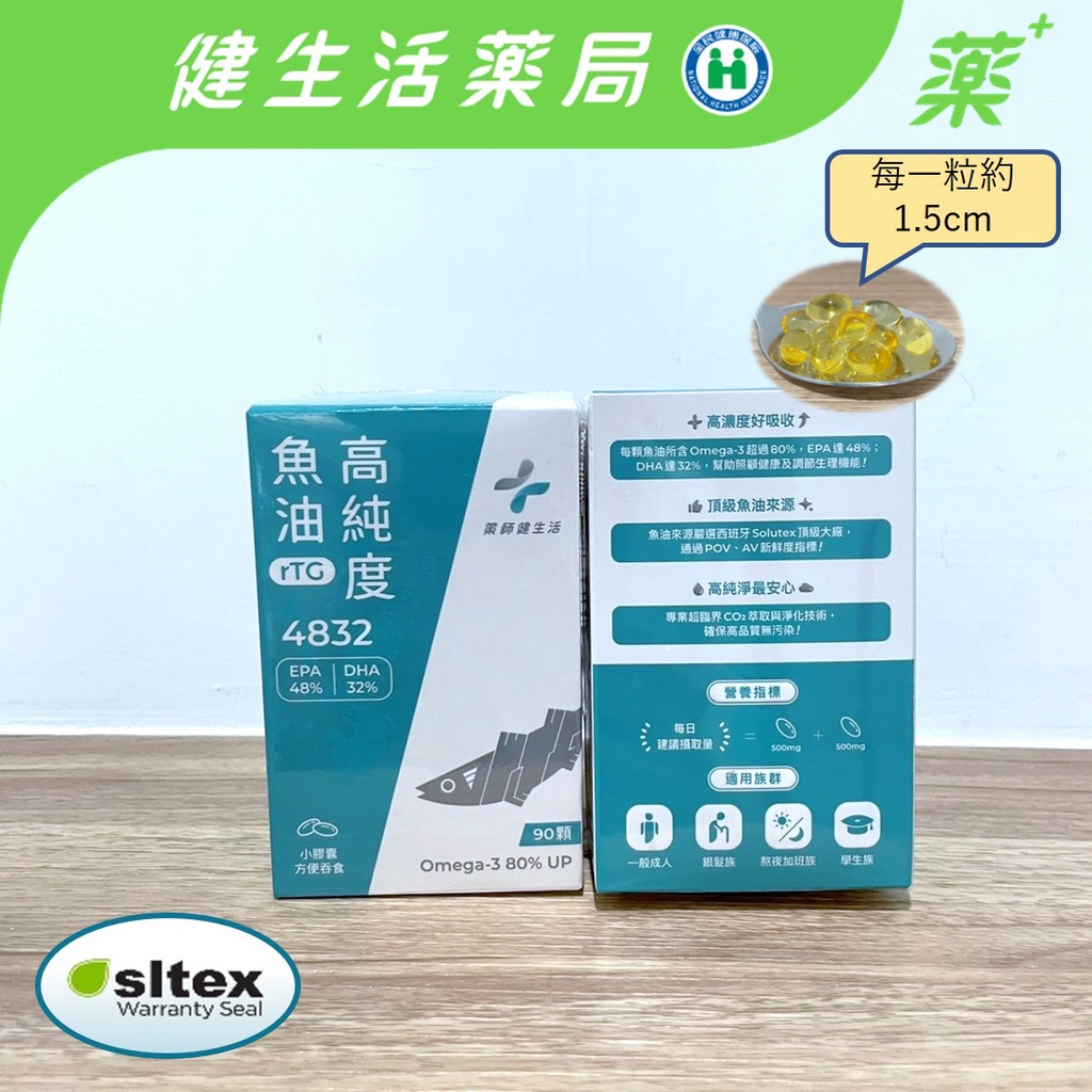 【藥師健生活】rTG高純度魚油 48%EPA+32%DHA(500mg/粒) 西班牙頂級原料 90粒/盒《健生活藥局》