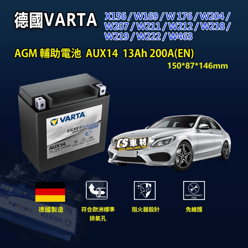 CS車材 VARTA 華達電池 德國製造  BENZ 賓士 輔助電池 AUX14  AGM 帶透氣孔 代客安裝 膠體電池