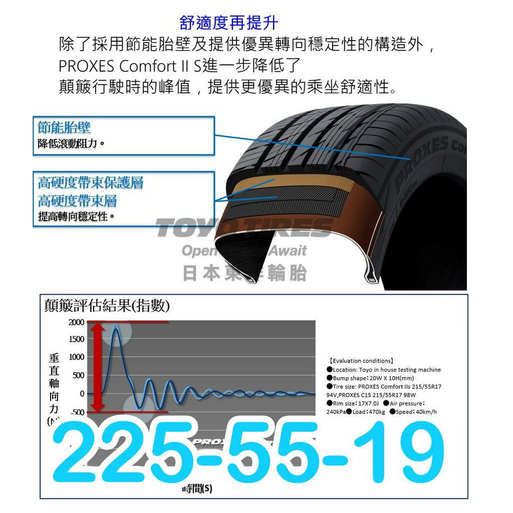 小李輪胎 TOYO 東洋 C2S 225-55-19 日本製輪胎 全規格尺寸特價中歡迎詢問詢價