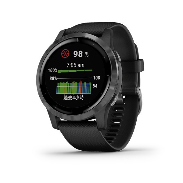 【毛哥專賣】GARMIN vivoactive 4 GPS智慧腕錶 運動錶 2色