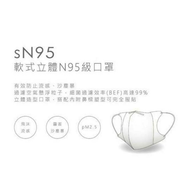 現貨含運 剩兩包出清「得寶生技」成人立體口罩 sN95 軟式N95