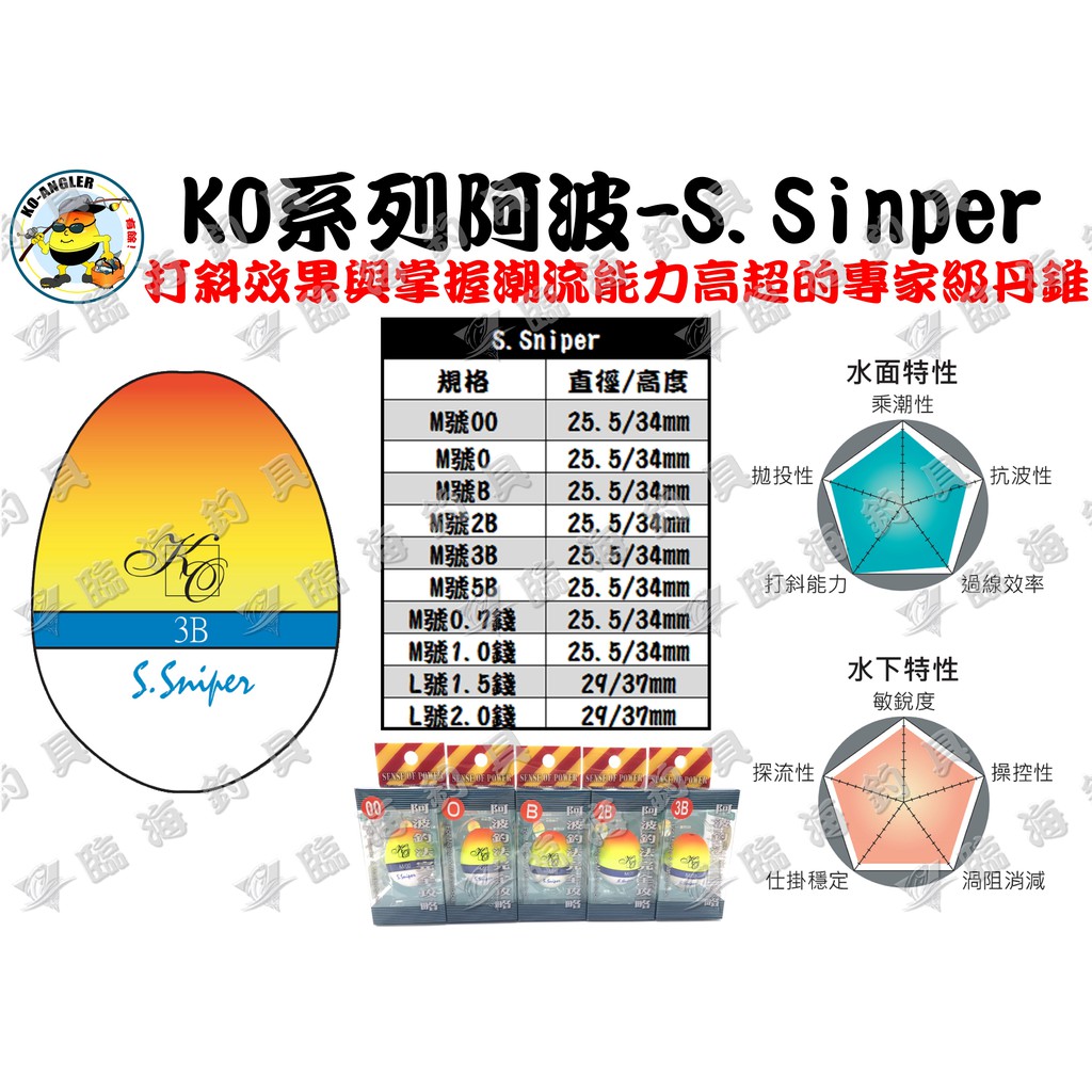 臨海釣具 24H營業/黑潮 KO浮標 S.SNIPER 阿波 浮標 全層 潮受 水中/產品說明及規格請參考照片