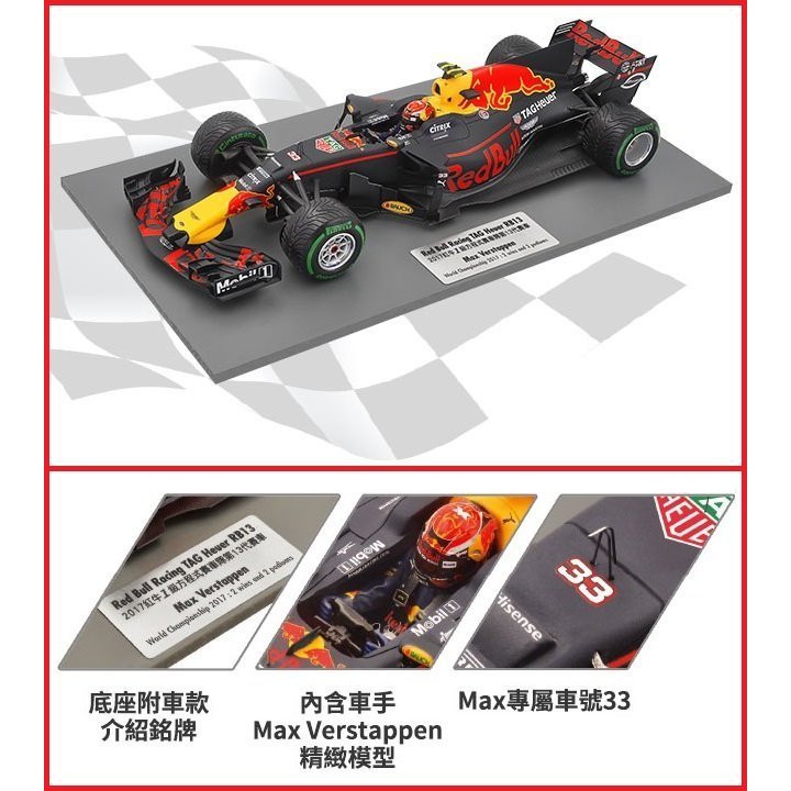 7-11 最新 Red Bull 傳奇典藏  限量1:18 經典賽車模型  大台 模型車