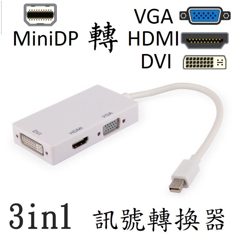 (開發票) 迷你DP 轉 DVI + HDMI + VGA 訊號轉換器