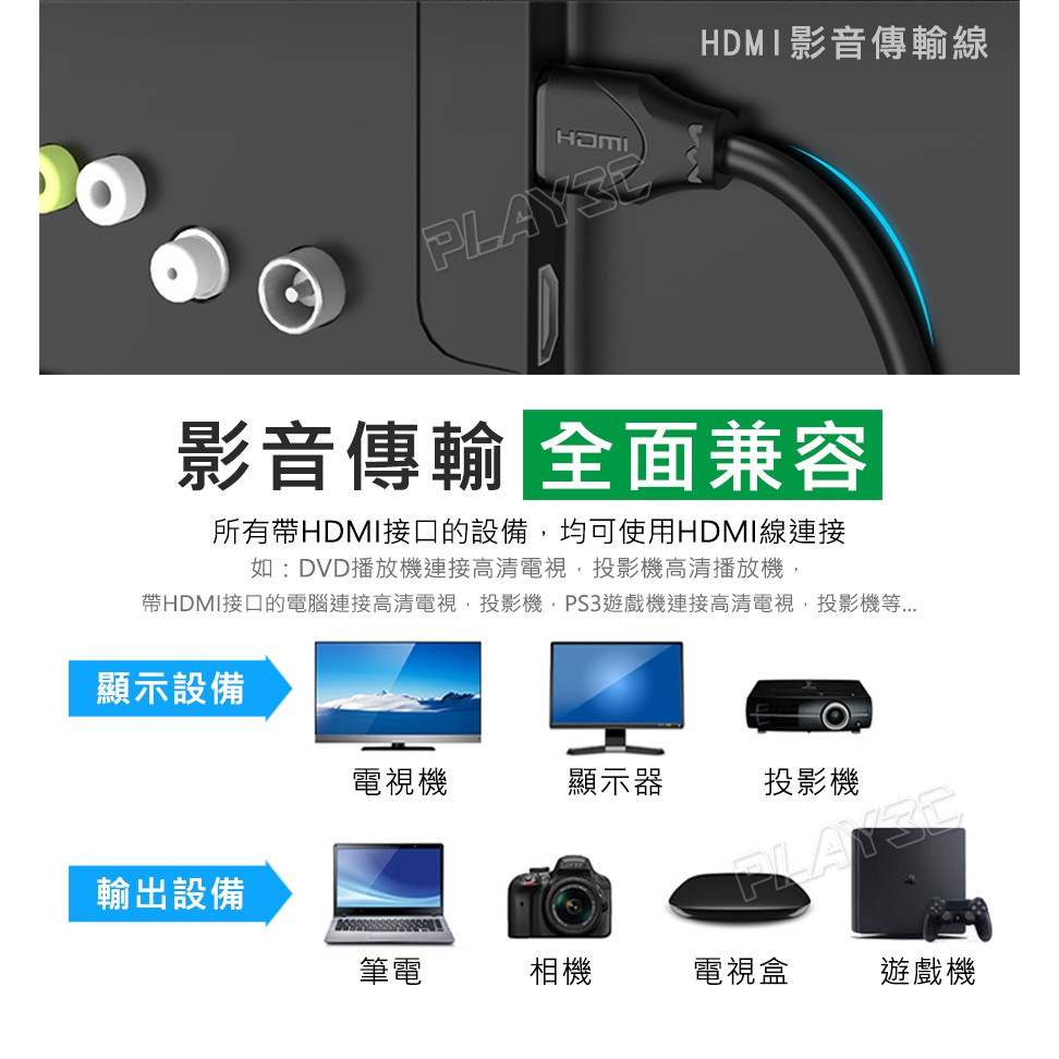 Lx Hdmi延長線hdmi2 0 公對母延長線 0 5米 1米 1 5米 2米 3米 4k高畫質 蝦皮購物