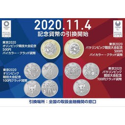 現貨即發 東京奧運紀念幣 保殼精裝 2020.1.28 發行日本2020東京奧運 帕運 第四波 紀念貨幣7枚一組380元