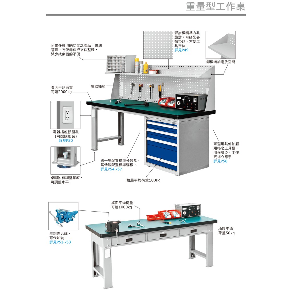 含稅免運天鋼wa 57w 重量型工作桌 耐磨耐衝擊不鏽鋼原木桌面鏸鐵桌耐重書桌工業風工具車 蝦皮購物