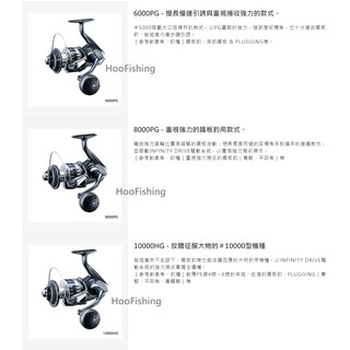 SHIMANO 20 STRADIC捲線器 SW4000/5000/6000/8000/10000/14000