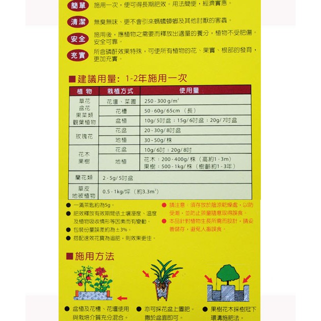 現貨 全館790免運 長效性 魔肥 粗粒 睡蓮花肥料 荷花 睡蓮 蝦皮購物