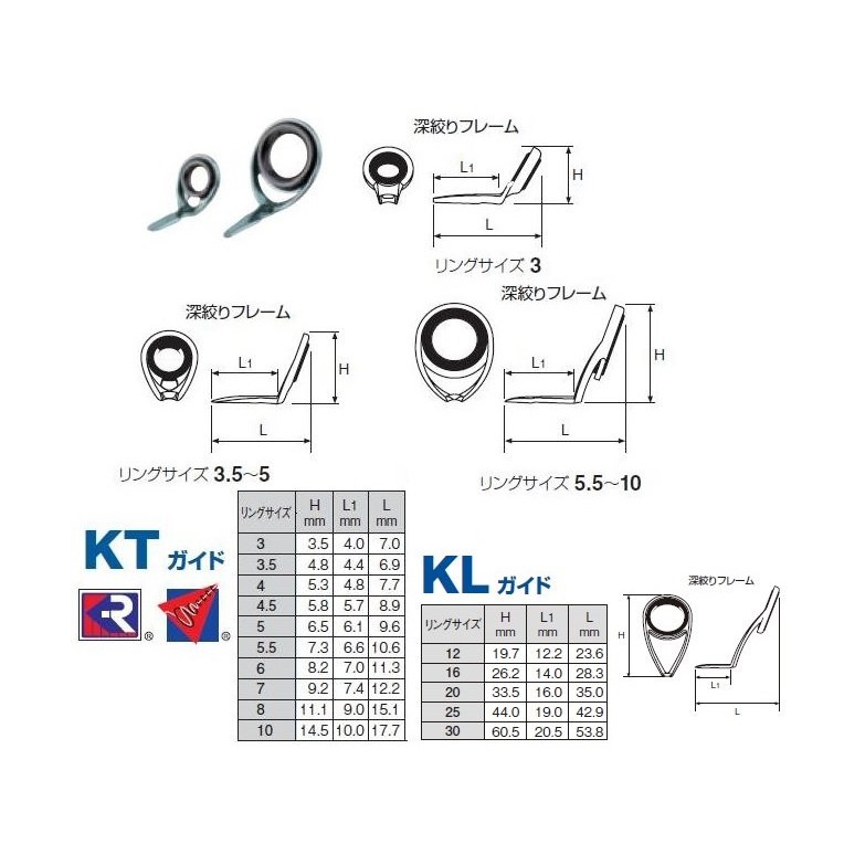 日本Fuji 富士SIC導環PKTSG | 蝦皮購物