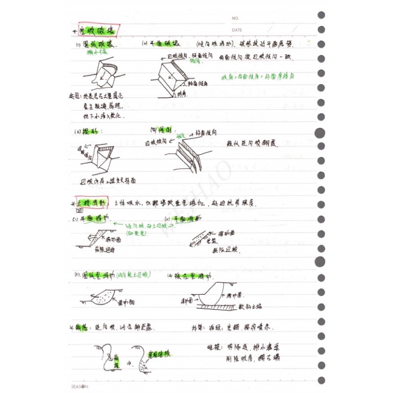 土木筆記的價格推薦 2021年12月 比價比個夠biggo