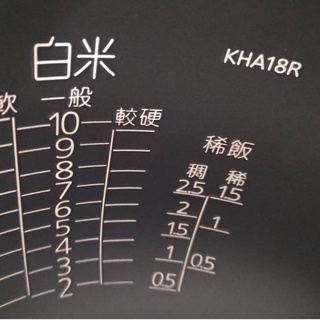 [TIGER虎牌] JKH-R18R A18R 原廠10人份 內鍋 不適用於7天鑑賞期