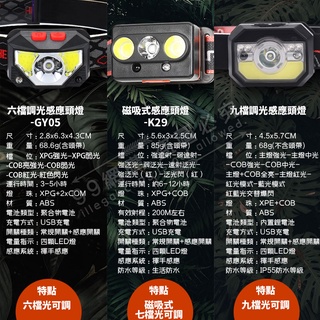 台灣24H出貨99網購 輕便鋰電USB充電頭燈/強光/戶外防水/LED/夜釣/超亮/感應頭燈 #6