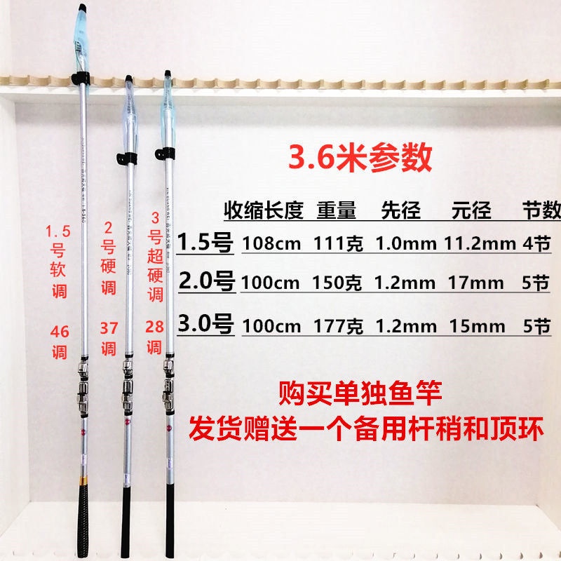 現貨超輕超細超硬磯竿1 5號2號3號磯釣竿長節碳素磯釣拋竿特價磯釣套裝臺釣12尺14尺 蝦皮購物