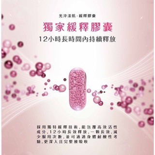 ❤️Kanis可妮絲Mini pink緩膠原蛋白❤️ Mini candy享瘦完美雙效膠囊❤️金盞花萃取葉黃素軟膠囊❤️