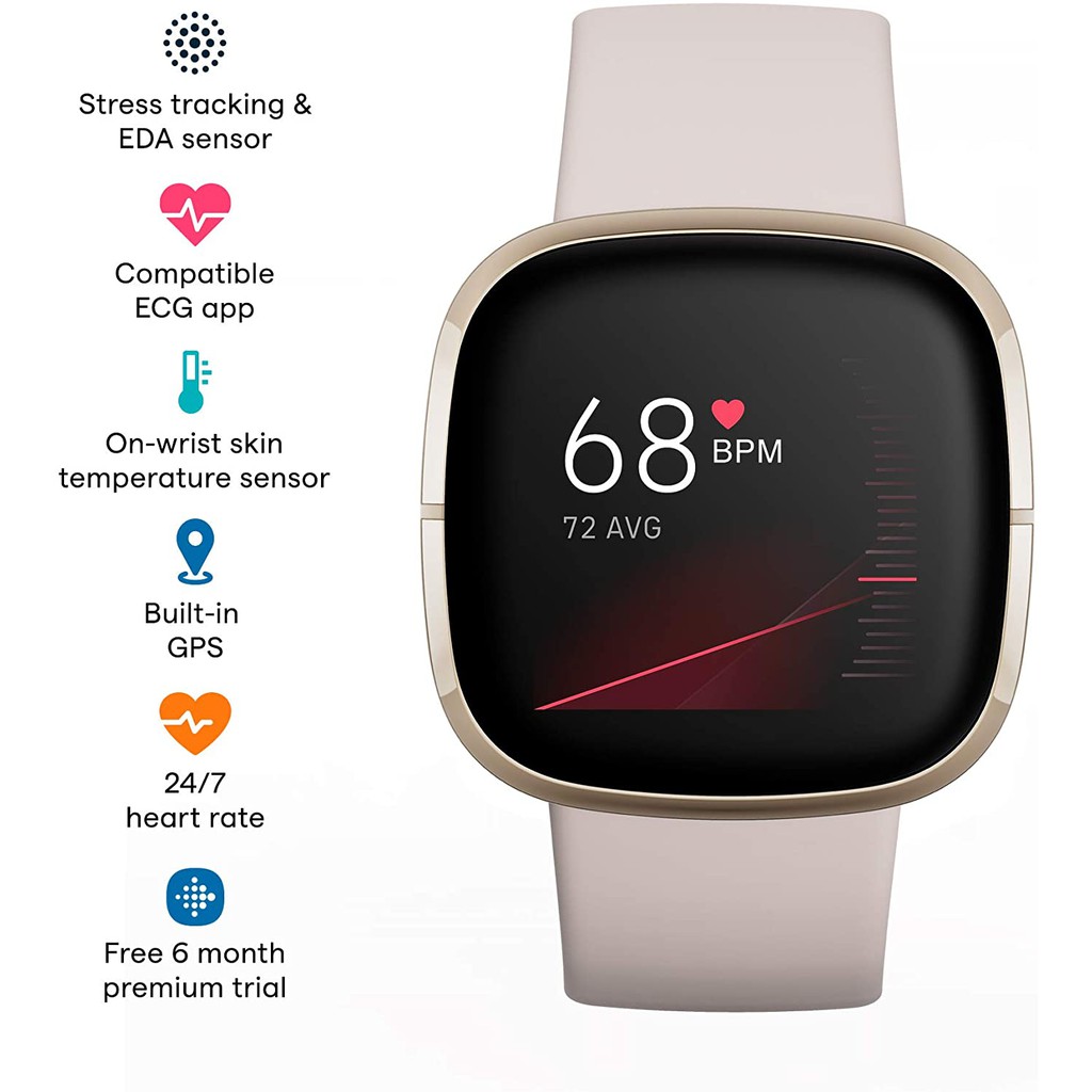 fitbit ecg