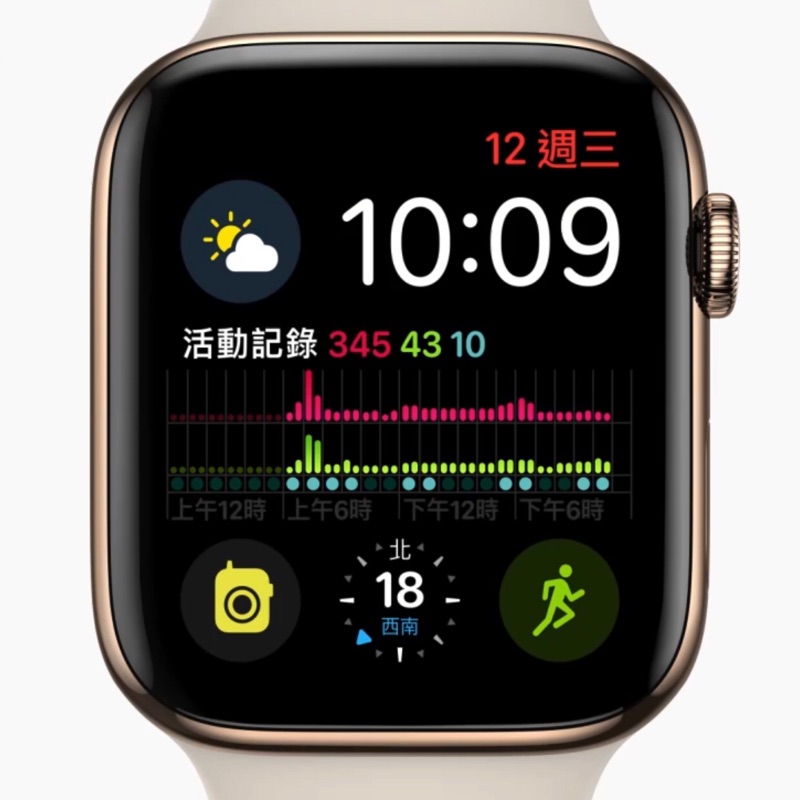 Apple Watch Series 4 不鏽鋼版Lte 版本