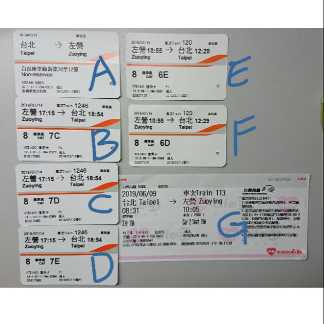 2019年 台北⇄左營 高鐵車票票根